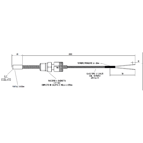 THERMOELEMENT-TEMPERATURFÜHLER TCJ-8X20-A304-1/4 ÷BAI-2.0TTS-IS-1.02